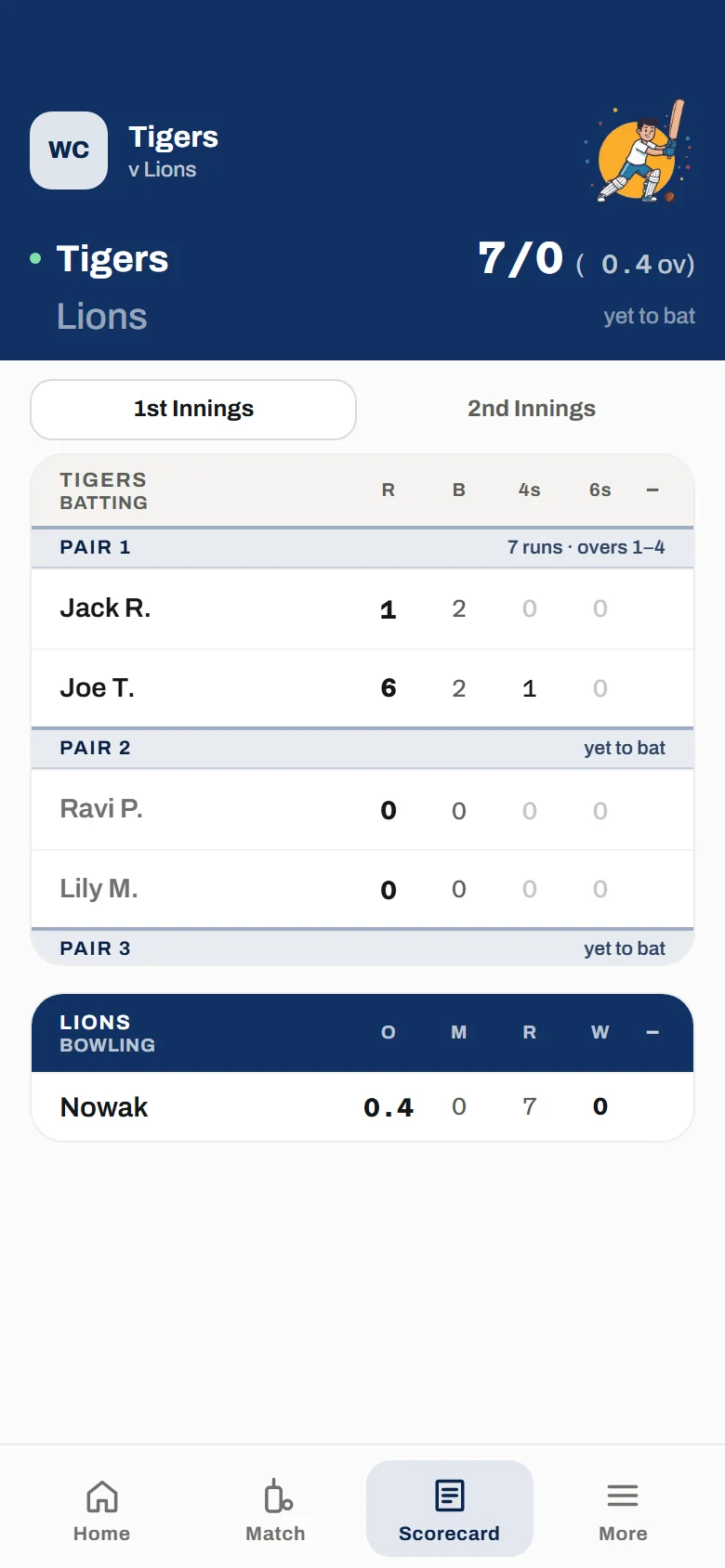 The scorecard in Bench Buddy Cricket: batting pairs, runs and balls, and the bowling figures